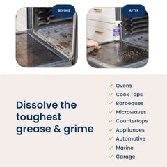Heavy Duty Degreaser